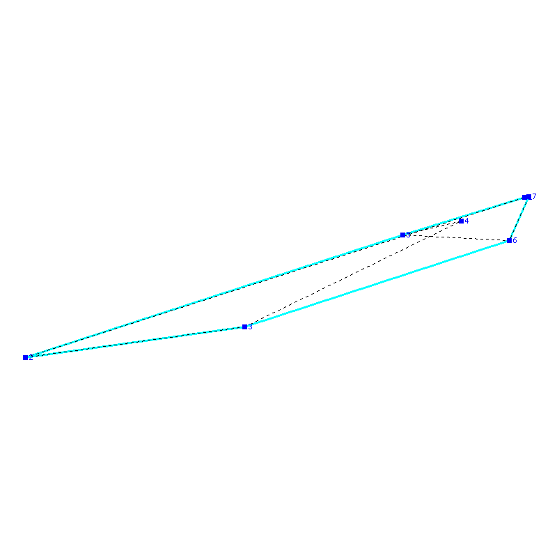Flugauswertung